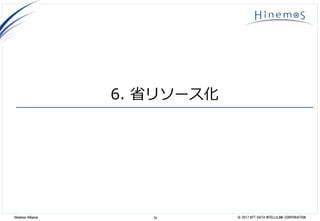 34 © 2017 NTT DATA INTELLILINK CORPORATIONHinemos Alliance
6. 省リソース化
 