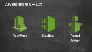 AWS運用管理サービス 
CloudWatch CloudTrail Trusted 
Advisor 
 