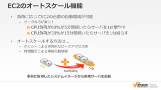 EC2のオートスケール機能 
• 負荷に応じてEC2の台数の自動増減が可能 
– ピーク対応が楽に！ 
CPU負荷が80%が5分間続いたらサーバを1台増やす 
CPU負荷が30%が15分間続いたらサーバを1台減らす 
• オートスケールする方法は... 
– ポリシーによる突発的なピークアクセス時 
– 時間指定による事前自動制御 
事前に取得したシステムイメージから新規サーバを起動 
AutoScaling 
 