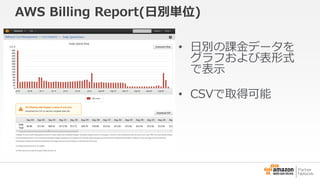 AWS Billing Report(日別単位) 
• あ• 日別の課金データを 
グラフおよび表形式 
で表示 
• CSVで取得可能 
 