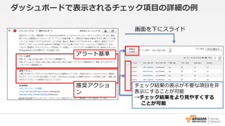 ダッシュボードで表示されるチェック項目の詳細の例 
画面を下にスライド 
チェック結果の表示が不要な項目を非 
表示にすることが可能 
→チェック結果をより見やすくする 
ことが可能 
アラート基準 
推奨アクショ 
ン 
 