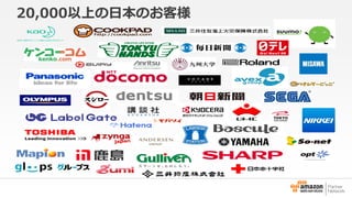 20,000以上の日本のお客様 
 