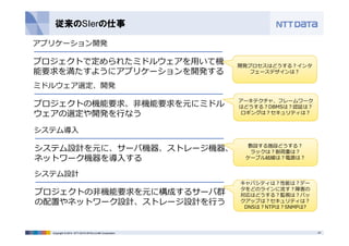 従来のSIerの仕事 
アプリケーション開発 
プロジェクトで定められたミドルウェアを⽤いて機 
能要求を満たすようにアプリケーションを開発する 
ミドルウェア選定、開発 
プロジェクトの機能要求、⾮機能要求を元にミドル 
ウェアの選定や開発を⾏なう 
システム導⼊ 
システム設計を元に、サーバ機器、ストレージ機器、 
ネットワーク機器を導⼊する 
システム設計 
プロジェクトの⾮機能要求を元に構成するサーバ群 
の配置やネットワーク設計、ストレージ設計を⾏う 
開発プロセスはどうする？インタ 
フェースデザインは？ 
アーキテクチャ、フレームワーク 
はどうする？DBMSは？認証は？ 
ロギングは？セキュリティは？ 
敷設する施設どうする？ 
ラックは？耐荷重は？ 
ケーブル結線は？電源は？ 
キャパシティは？性能は？デー 
タをどのラインに流す？障害の 
対応はどうする？監視は？バッ 
クアップは？セキュリティは？ 
DNSは？NTPは？SNMPは? 
Copyright © 2014 NTT DATA INTELLILINK Corporation 22 
 