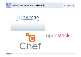 Hinemos+OpenStackへの取り組み(1) 
openstack 
Copyright © 2014 NTT DATA INTELLILINK Corporation 6 
 