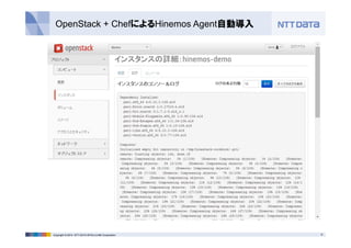 OpenStack + ChefによるHinemos Agent自動導入 
Copyright © 2014 NTT DATA INTELLILINK Corporation 8 
 