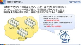 Copyright © 2016 NTT DATA INTELLILINK Corporation
対象台数が多い
仮想化やクラウドの普及に伴い、スケールアウトが容易になり、
システムごとのサーバ数が増大。管理台数が多くなることで、
障害発生件数が増える中、障害の発生元の特定はより困難に。
 台数が多くてどこで問題が起きている
か把握するのが大変
 監視対象とするサーバ情報を登録する
だけでも大変
Webサーバ群 APサーバ群
DBサーバ群
⇒ 障害把握の容易化
⇒ 登録・設定の簡易化
 