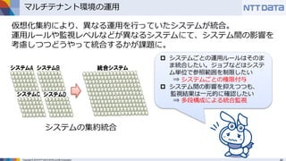 Copyright © 2016 NTT DATA INTELLILINK Corporation
マルチテナント環境の運用
システムの集約統合
 システムごとの運用ルールはそのま
ま統合したい。ジョブなどはシステ
ム単位で参照範囲を制限したい
 システム間の影響を抑えつつも、
監視結果は一元的に確認したい
仮想化集約により、異なる運用を行っていたシステムが統合。
運用ルールや監視レベルなどが異なるシステムにて、システム間の影響を
考慮しつつどうやって統合するかが課題に。
⇒ システムごとの権限付与
⇒ 多段構成による統合監視
 