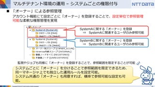 Copyright © 2016 NTT DATA INTELLILINK Corporation
マルチテナント環境の運用 – システムごとの権限付与
 「オーナー」による参照管理
アカウント機能にて設定ごとに「オーナー」を登録することで、設定単位で参照管理
可能な柔軟な権限管理を実現
SystemAに関する「オーナー」を登録
⇒ SystemAに関連するユーザのみ参照可能
SystemBに関する「オーナー」を登録
⇒ SystemBに関連するユーザのみ参照可能
監視やジョブも同様に「オーナー」を登録することで、参照範囲を限定することが可能
システムごとに「オーナー」を分けることで参照範囲を限定できるため、
同一マネージャ上でも独立した運用ルールを設定可能。
システム共通の「オーナー」も用意すれば、横串で参照可能な設定も可
能。
 