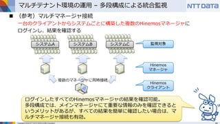 Copyright © 2016 NTT DATA INTELLILINK Corporation
マルチテナント環境の運用 – 多段構成による統合監視
 （参考）マルチマネージャ接続
一台のクライアントからシステムごとに構築した複数のHinemosマネージャに
ログインし、結果を確認する
ログインしたすべてのHinemosマネージャの結果を確認可能。
多段構成では、メインマネージャにて重要な情報のみを確認できると
いうメリットがあるが、すべての結果を簡単に確認したい場合は、マ
ルチマネージャ接続も有効。
 