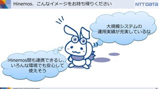 Copyright © 2016 NTT DATA INTELLILINK Corporation
単独での動作は大丈夫そう
だけど環境間の連携は
苦手そう
OSSだから小規模なシステム
の運用が多いのかな
Hinemos、こんなイメージをお持ち帰りください
大規模システムの
運用実績が充実しているな
Hinemos間も連携できるし、
いろんな環境でも安心して
使えそう
 