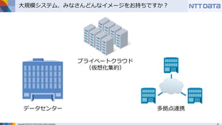 Copyright © 2016 NTT DATA INTELLILINK Corporation
大規模システム、みなさんどんなイメージをお持ちですか？
プライベートクラウド
（仮想化集約）
データセンター 多拠点連携
 