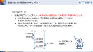 Copyright © 2016 NTT DATA INTELLILINK Corporation
影響が出ない再起動のタイミングは？
• Hinemosマネージャ
• 起動が完了したジョブは、いつマネージャを再起動しても実行に影響はありません。
• 起動済みのマネージャ側のジョブの情報は、内部DBに保持されているため、
再起動しても失われません。
• マネージャの停止中、エージェントが接続できなくても、通信のリトライ機構により、
7日間以内にマネージャが復旧すれば、ジョブの実行結果は失われません。
いつ再起動しても
問題なし！！
③情報取得
④ジョブ開始
⑥ジョブ終了
②起動指示
⑤コマンド実行
マネージャ エージェント
①ジョブ起動
 