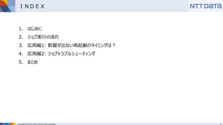 Copyright © 2016 NTT DATA INTELLILINK Corporation
ＩＮＤＥＸ
1. はじめに
2. ジョブ実行の流れ
3. 応用編1: 影響が出ない再起動のタイミングは？
4. 応用編2: ジョブトラブルシューティング
5. まとめ
 