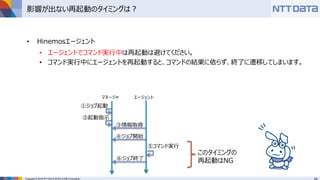 Copyright © 2016 NTT DATA INTELLILINK Corporation
影響が出ない再起動のタイミングは？
• Hinemosエージェント
• エージェントでコマンド実行中は再起動は避けてください。
• コマンド実行中にエージェントを再起動すると、コマンドの結果に依らず、終了に遷移してしまいます。
このタイミングの
再起動はNG
③情報取得
④ジョブ開始
⑥ジョブ終了
②起動指示
⑤コマンド実行
マネージャ エージェント
①ジョブ起動
 
