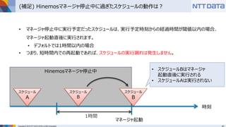Copyright © 2016 NTT DATA INTELLILINK Corporation
• マネージャ停止中に実行予定だったスケジュールは、実行予定時刻からの経過時間が閾値以内の場合、
マネージャ起動直後に実行されます。
• デフォルトでは1時間以内の場合
• つまり、短時間内での再起動であれば、スケジュールの実行漏れは発生しません。
Hinemosマネージャ停止中
(補足) Hinemosマネージャ停止中に過ぎたスケジュールの動作は？
時刻
1時間
スケジュール
A
スケジュール
B
スケジュール
B
• スケジュールBはマネージャ
起動直後に実行される
• スケジュールAは実行されない
マネージャ起動
 