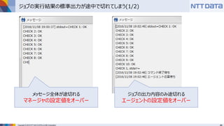 Copyright © 2016 NTT DATA INTELLILINK Corporation
ジョブの実行結果の標準出力が途中で切れてしまう(1/2)
メッセージ全体が途切れる
マネージャの設定値をオーバー
ジョブの出力内容のみ途切れる
エージェントの設定値をオーバー
 