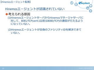 Copyright (c) 2015 Atomitech Inc.
Hinemosエージェントが認識されていない
考えられる原因
(1)HinemosエージェントサーバからHinemosマネージャサーバに
対して、8081/TCP(ver4.1以前は8080/TCP)の通信が行えるよう
になっていない。
(2)Hinemosエージェントが自身のファシリティIDを解決できて
いない。
12
【Hinemosエージェント監視】
 
