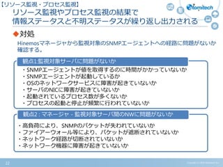 リソース監視やプロセス監視の結果で
情報ステータスと不明ステータスが繰り返し出力される
対処
Hinemosマネージャから監視対象のSNMPエージェントへの経路に問題がないか
確認する。
・高負荷により、SNMPのパケットが失われていないか
・ファイアーウォール等により、パケットが遮断されていないか
・ネットワーク経路が切断されていないか
・ネットワーク機器に障害が起きていないか
・SNMPエージェントが値を取得するのに時間がかかっていないか
・SNMPエージェントが起動しているか
・OSのネットワークサービスに障害が起きていないか
・サーバのNICに障害が起きていないか
・起動されているプロセス数が多くないか
・プロセスの起動と停止が頻繁に行われていないか
観点1:監視対象サーバに問題がないか
観点2 : マネージャ ‐ 監視対象サーバ間のNWに問題がないか
Copyright (c) 2015 Atomitech Inc.22
【リソース監視・プロセス監視】
 