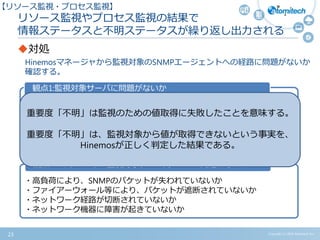 リソース監視やプロセス監視の結果で
情報ステータスと不明ステータスが繰り返し出力される
対処
Hinemosマネージャから監視対象のSNMPエージェントへの経路に問題がないか
確認する。
・高負荷により、SNMPのパケットが失われていないか
・ファイアーウォール等により、パケットが遮断されていないか
・ネットワーク経路が切断されていないか
・ネットワーク機器に障害が起きていないか
・SNMPエージェントが値を取得するのに時間がかかっていないか
・SNMPエージェントが起動しているか
・OSのネットワークサービスに障害が起きていないか
・サーバのNICに障害が起きていないか
・起動されているプロセス数が多くないか
・プロセスの起動と停止が頻繁に行われていないか
観点1:監視対象サーバに問題がないか
観点2 : マネージャ ‐ 監視対象サーバ間のNWに問題がないか
Copyright (c) 2015 Atomitech Inc.23
【リソース監視・プロセス監視】
重要度「不明」は監視のための値取得に失敗したことを意味する。
重要度「不明」は、監視対象から値が取得できないという事実を、
Hinemosが正しく判定した結果である。
 