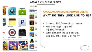A M A Z O N ’ S P E R S P E C T I V E
AMAZON APPSTORE POWER USERS
WHAT DO THEY LOOK LIKE TO US?
• Spend $50/ month or more
• O n average, sp en d
>$ 2 0 0 / month
• Are concentrated in US,
Jap an , UK, an d Germany
 