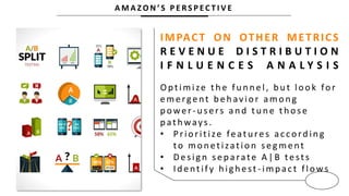 A M A Z O N ’ S P E R S P E C T I V E
IMPACT ON OTHER METRICS
R E V E N U E D I S T R I B U T I O N
I F N L U E N C E S A N A L Y S I S
O ptimize th e fu n n el, b u t look for
emergent b eh avior amon g
p ower -u sers an d tu n e th ose
p athways.
• Prioritize featu res ac cord in g
to monetization segment
• Desig n sep arate A |B tests
• Id entif y h ig h est -imp ac t flows
 