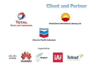 PetroChina International Jabung Ltd.
Supported by:
Chevron Pacific Indonesia
 