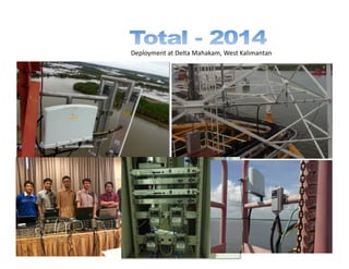 Deployment at Delta Mahakam, West Kalimantan
 