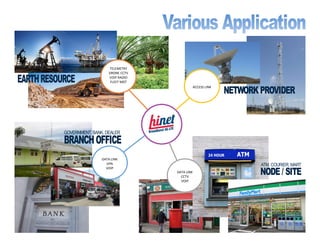 TELEMETRY
DRONE CCTV
VOIP RADIO
FLEET MGT
ACCESS LINK
DATA LINK
CCTV
VOIP
DATA LINK
VPN
VOIP
 