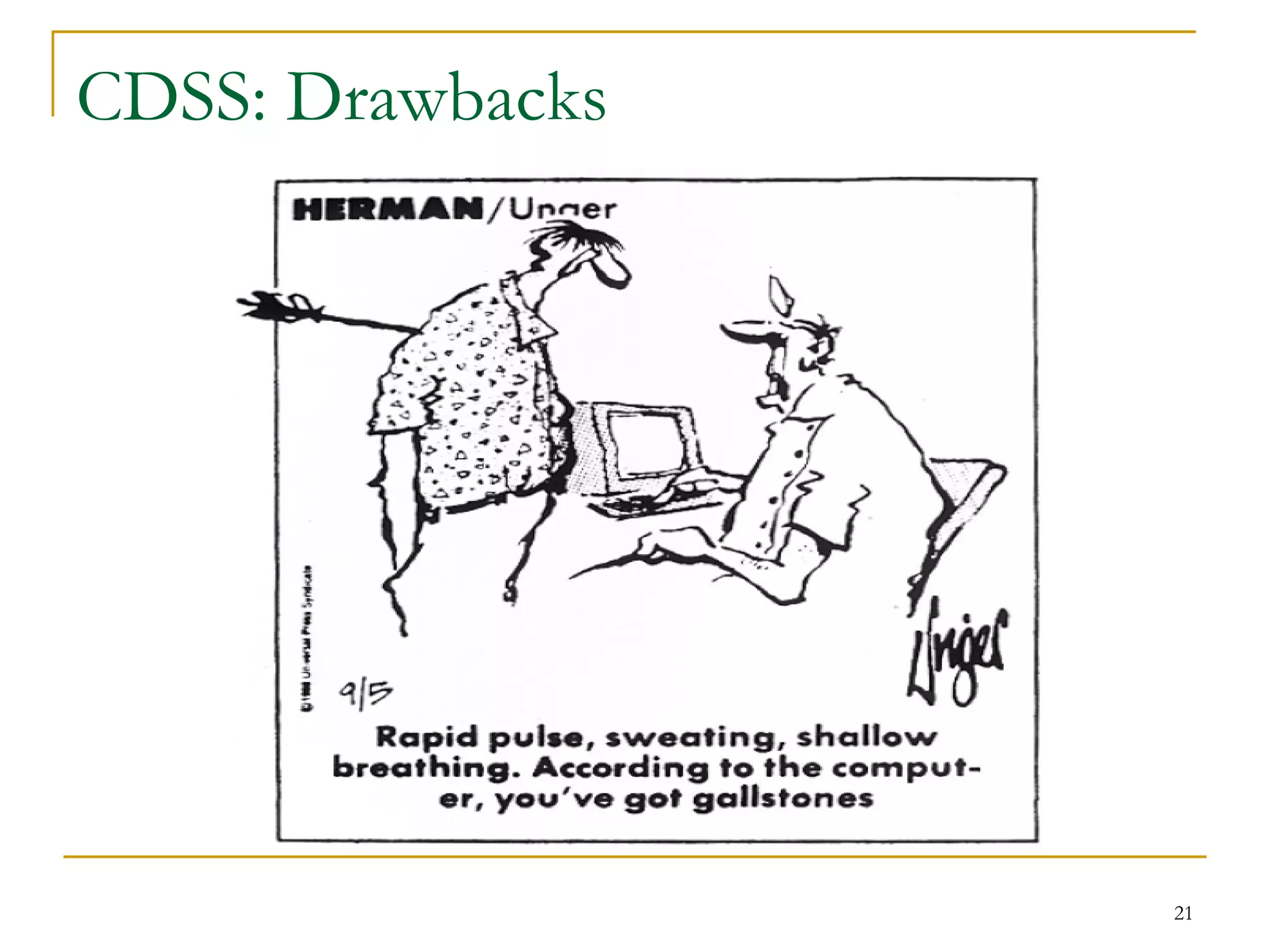 CDSS: Drawbacks 