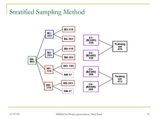 Data Mining - Classification Of Breast Cancer Dataset using Decision ...