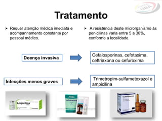  A resistência deste microrganismo às
penicilinas varia entre 5 a 30%,
conforme a localidade.
Tratamento
 Requer atenção médica imediata e
acompanhamento constante por
pessoal médico.
Trimetropim-sulfametoxazol e
ampicilina
Doença invasiva
Cefalosporinas, cefotaxima,
ceftriaxona ou cefuroxima
Infecções menos graves
 