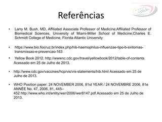Referências
• Larry M. Bush, MD, Affiliated Associate Professor of Medicine;Affiliated Professor of
Biomedical Sciences, University of Miami-Miller School of Medicine;Charles E.
Schmidt College of Medicine, Florida Atlantic University
• https://www.bio.fiocruz.br/index.php/hib-haemophilus-influenzae-tipo-b-sintomas-
transmissao-e-prevencao-163
• Yellow Book 2012. http://wwwnc.cdc.gov/travel/yellowbook/2012/table-of-contents
Acessado em 25 de Julho de 2013.
• http://www.cdc.gov/vaccines/hcp/vis/vis-statements/hib.html Acessado em 25 de
Julho de 2013.
• WHO Position paper: 24 NOVEMBER 2006, 81st YEAR / 24 NOVEMBRE 2006, 81e
ANNÉE No. 47, 2006, 81, 445–
452 http://www.who.int/entity/wer/2006/wer8147.pdf.Acessado em 25 de Julho de
2013.
 