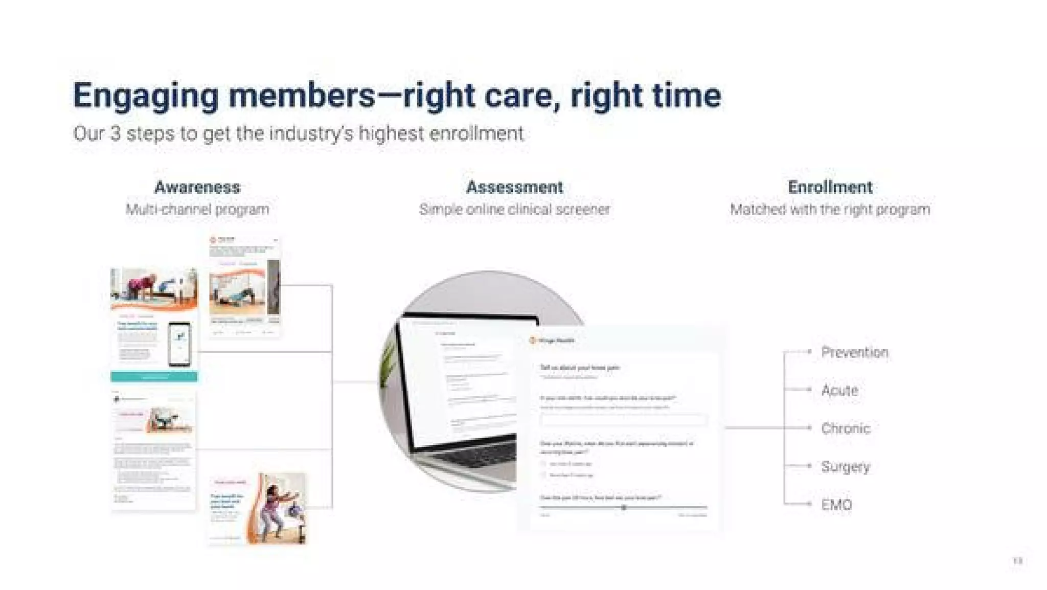 Hinge Health Pitch Deck