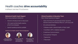 Hinge Health.pdf Hinge Health Pitch Deck | PDF