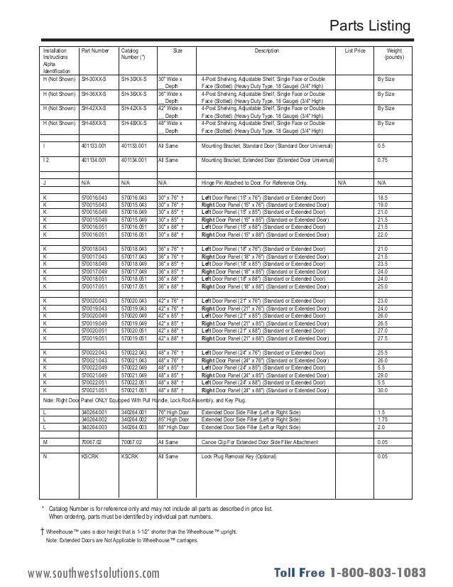 Hinged Door Installation Guide