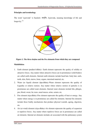 Standardization of Hingvastaka churna- A polyherbal formulation | PDF