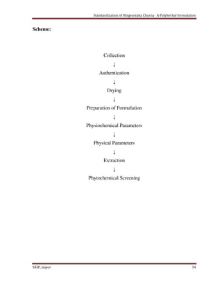 Standardization of Hingvastaka churna- A polyherbal formulation | PDF