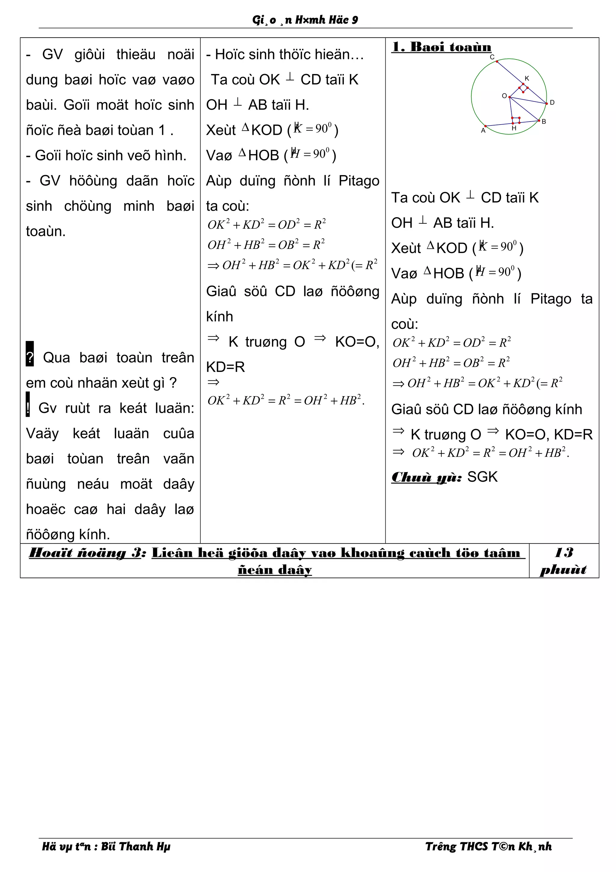 A
K
O
H
B
D
C
Gi¸o ¸n H×mh Häc 9
- GV giôùi thieäu noäi
dung baøi hoïc vaø vaøo
baùi. Goïi moät hoïc sinh
ñoïc ñeà baøi toùan 1 .
- Goïi hoïc sinh veõ hình.
- GV höôùng daãn hoïc
sinh chöùng minh baøi
toaùn.
? Qua baøi toaùn treân
em coù nhaän xeùt gì ?
! Gv ruùt ra keát luaän:
Vaäy keát luaän cuûa
baøi toùan treân vaãn
ñuùng neáu moät daây
hoaëc caø hai daây laø
ñöôøng kính.
- Hoïc sinh thöïc hieän…
Ta coù OK ⊥ CD taïi K
OH ⊥ AB taïi H.
Xeùt ∆ KOD ( µ 0
90K = )
Vaø ∆ HOB ( µ 0
90H = )
Aùp duïng ñònh lí Pitago
ta coù:
2 2 2 2
2 2 2 2
2 2 2 2 2
(
OK KD OD R
OH HB OB R
OH HB OK KD R
+ = =
+ = =
⇒ + = + =
Giaû söû CD laø ñöôøng
kính
⇒ K truøng O ⇒ KO=O,
KD=R
⇒
2 2 2 2 2
.OK KD R OH HB+ = = +
1. Baøi toaùn
Ta coù OK ⊥ CD taïi K
OH ⊥ AB taïi H.
Xeùt ∆ KOD ( µ 0
90K = )
Vaø ∆ HOB ( µ 0
90H = )
Aùp duïng ñònh lí Pitago ta
coù:
2 2 2 2
2 2 2 2
2 2 2 2 2
(
OK KD OD R
OH HB OB R
OH HB OK KD R
+ = =
+ = =
⇒ + = + =
Giaû söû CD laø ñöôøng kính
⇒ K truøng O ⇒ KO=O, KD=R
⇒ 2 2 2 2 2
.OK KD R OH HB+ = = +
Chuù yù: SGK
Hoaït ñoäng 3: Lieân heä giöõa daây vaø khoaûng caùch töø taâm
ñeán daây
13
phuùt
Hä vµ tªn : Bïi Thanh Hµ Trêng THCS T©n Kh¸nh
 
