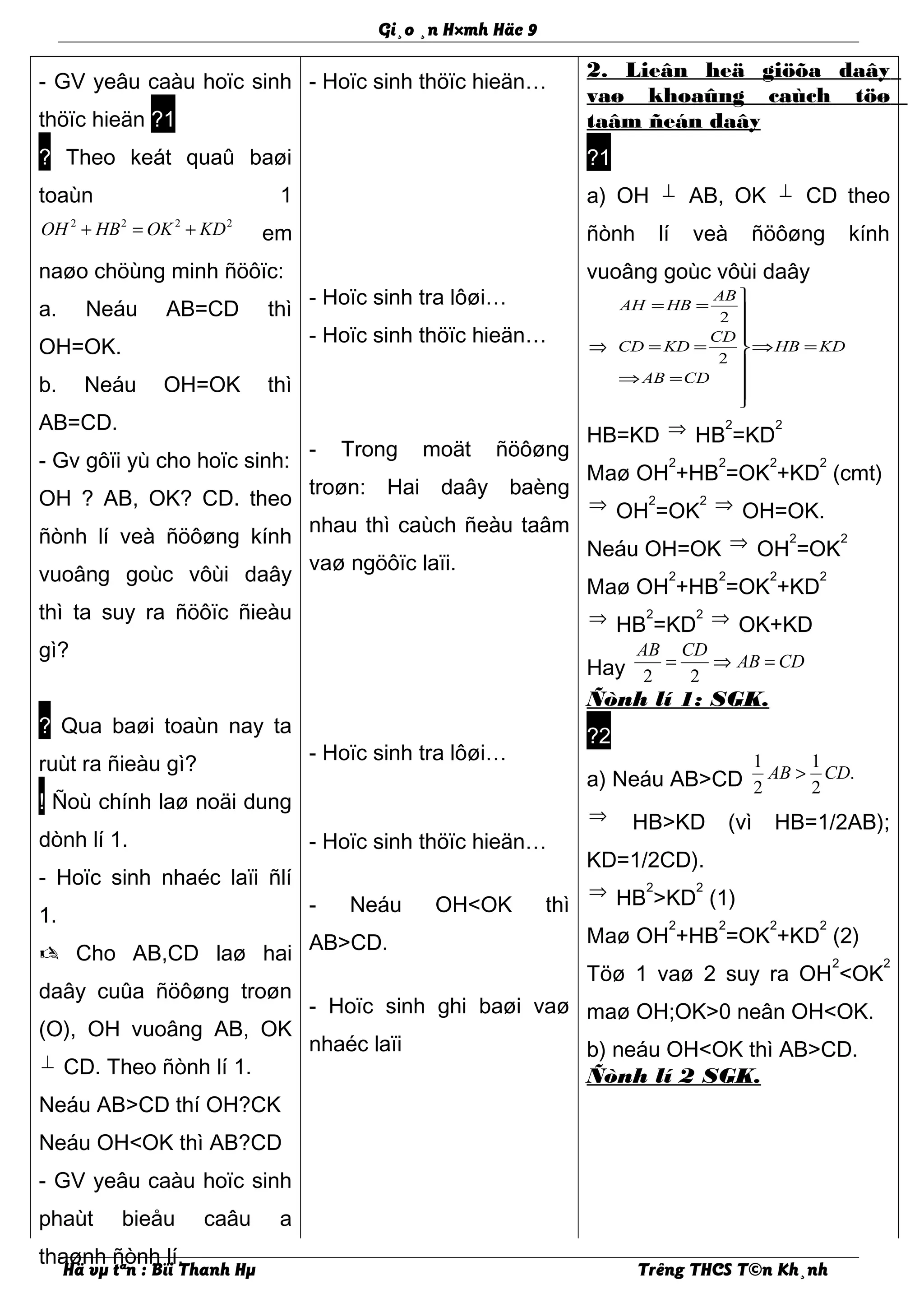 Gi¸o ¸n H×mh Häc 9
- GV yeâu caàu hoïc sinh
thöïc hieän ?1
? Theo keát quaû baøi
toaùn 1
2 2 2 2
OH HB OK KD+ = + em
naøo chöùng minh ñöôïc:
a. Neáu AB=CD thì
OH=OK.
b. Neáu OH=OK thì
AB=CD.
- Gv gôïi yù cho hoïc sinh:
OH ? AB, OK? CD. theo
ñònh lí veà ñöôøng kính
vuoâng goùc vôùi daây
thì ta suy ra ñöôïc ñieàu
gì?
? Qua baøi toaùn nay ta
ruùt ra ñieàu gì?
! Ñoù chính laø noäi dung
dònh lí 1.
- Hoïc sinh nhaéc laïi ñlí
1.
 Cho AB,CD laø hai
daây cuûa ñöôøng troøn
(O), OH vuoâng AB, OK
⊥ CD. Theo ñònh lí 1.
Neáu AB>CD thí OH?CK
Neáu OH<OK thì AB?CD
- GV yeâu caàu hoïc sinh
phaùt bieåu caâu a
thaønh ñònh lí.
- Hoïc sinh thöïc hieän…
- Hoïc sinh tra lôøi…
- Hoïc sinh thöïc hieän…
- Trong moät ñöôøng
troøn: Hai daây baèng
nhau thì caùch ñeàu taâm
vaø ngöôïc laïi.
- Hoïc sinh tra lôøi…
- Hoïc sinh thöïc hieän…
- Neáu OH<OK thì
AB>CD.
- Hoïc sinh ghi baøi vaø
nhaéc laïi
2. Lieân heä giöõa daây
vaø khoaûng caùch töø
taâm ñeán daây
?1
a) OH ⊥ AB, OK ⊥ CD theo
ñònh lí veà ñöôøng kính
vuoâng goùc vôùi daây
⇒
2
2
AB
AH HB
CD
CD KD HB KD
AB CD

= = 


= = ⇒ =

⇒ = 


HB=KD ⇒ HB
2
=KD
2
Maø OH
2
+HB
2
=OK
2
+KD
2
(cmt)
⇒ OH
2
=OK
2 ⇒ OH=OK.
Neáu OH=OK ⇒ OH
2
=OK
2
Maø OH
2
+HB
2
=OK
2
+KD
2
⇒ HB
2
=KD
2 ⇒ OK+KD
Hay 2 2
AB CD
AB CD= ⇒ =
Ñònh lí 1: SGK.
?2
a) Neáu AB>CD
1 1
.
2 2
AB CD>
⇒ HB>KD (vì HB=1/2AB);
KD=1/2CD).
⇒ HB
2
>KD
2
(1)
Maø OH
2
+HB
2
=OK
2
+KD
2
(2)
Töø 1 vaø 2 suy ra OH
2
<OK
2
maø OH;OK>0 neân OH<OK.
b) neáu OH<OK thì AB>CD.
Ñònh lí 2 SGK.
Hä vµ tªn : Bïi Thanh Hµ Trêng THCS T©n Kh¸nh
 