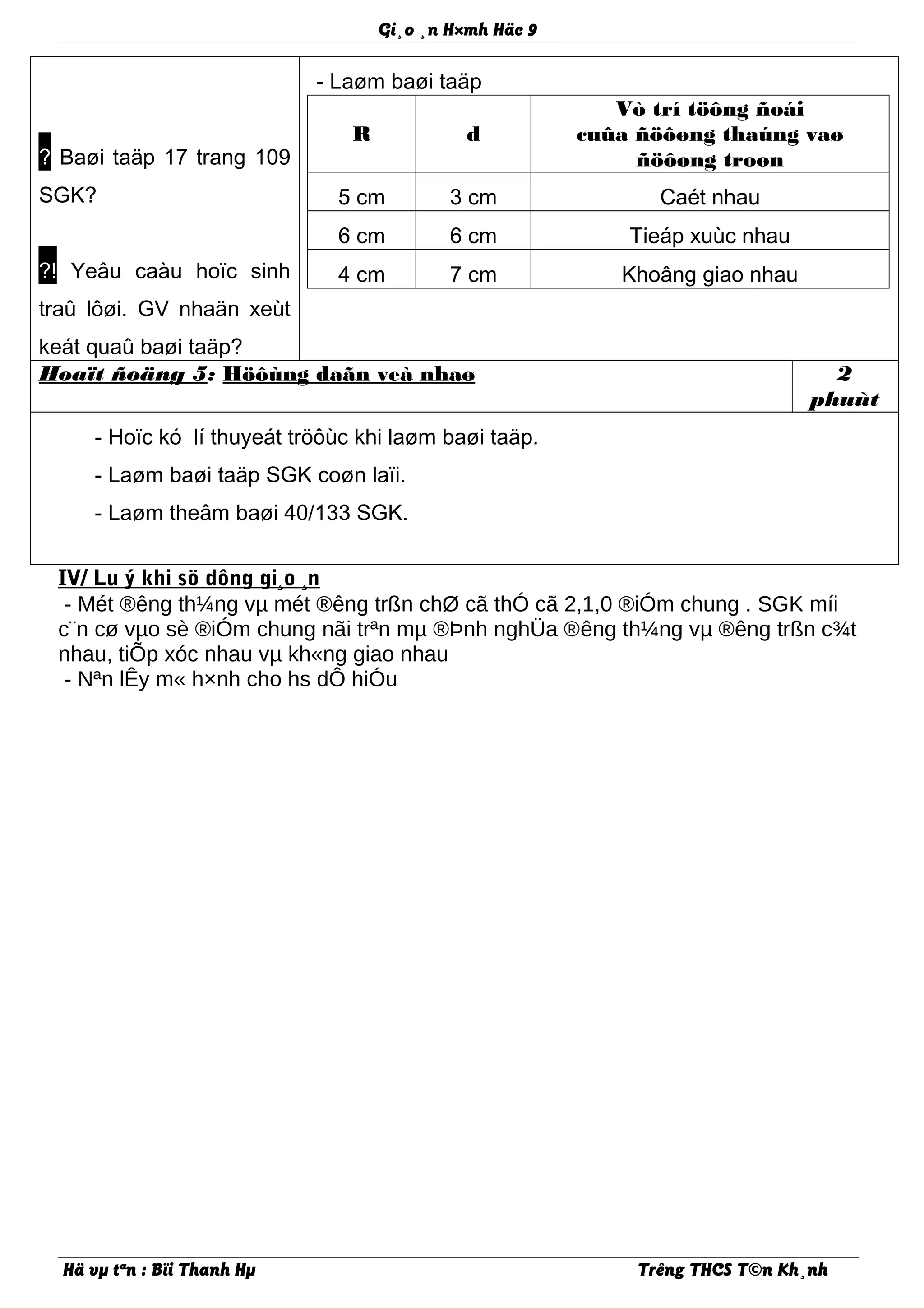 Gi¸o ¸n H×mh Häc 9
? Baøi taäp 17 trang 109
SGK?
?! Yeâu caàu hoïc sinh
traû lôøi. GV nhaän xeùt
keát quaû baøi taäp?
- Laøm baøi taäp
R d
Vò trí töông ñoái
cuûa ñöôøng thaúng vaø
ñöôøng troøn
5 cm 3 cm Caét nhau
6 cm 6 cm Tieáp xuùc nhau
4 cm 7 cm Khoâng giao nhau
Hoaït ñoäng 5: Höôùng daãn veà nhaø 2
phuùt
- Hoïc kó lí thuyeát tröôùc khi laøm baøi taäp.
- Laøm baøi taäp SGK coøn laïi.
- Laøm theâm baøi 40/133 SGK.
IV/ Lu ý khi sö dông gi¸o ¸n
- Mét ®êng th¼ng vµ mét ®êng trßn chØ cã thÓ cã 2,1,0 ®iÓm chung . SGK míi
c¨n cø vµo sè ®iÓm chung nãi trªn mµ ®Þnh nghÜa ®êng th¼ng vµ ®êng trßn c¾t
nhau, tiÕp xóc nhau vµ kh«ng giao nhau
- Nªn lÊy m« h×nh cho hs dÔ hiÓu
Hä vµ tªn : Bïi Thanh Hµ Trêng THCS T©n Kh¸nh
 