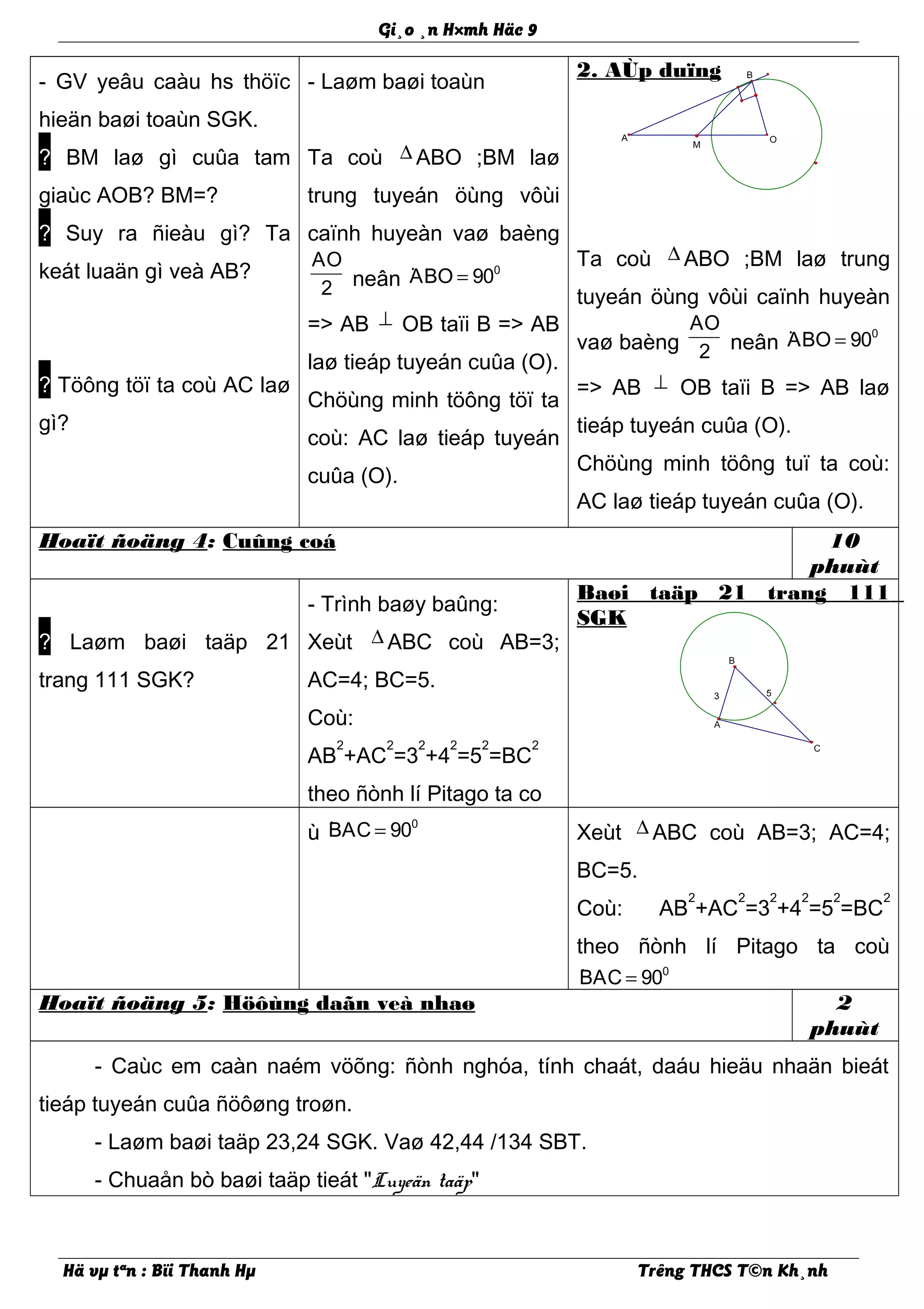 OA
M
B
53
B
C
A
Gi¸o ¸n H×mh Häc 9
- GV yeâu caàu hs thöïc
hieän baøi toaùn SGK.
? BM laø gì cuûa tam
giaùc AOB? BM=?
? Suy ra ñieàu gì? Ta
keát luaän gì veà AB?
? Töông töï ta coù AC laø
gì?
- Laøm baøi toaùn
Ta coù ∆ ABO ;BM laø
trung tuyeán öùng vôùi
caïnh huyeàn vaø baèng
AO
2 neân · 0
ABO 90=
=> AB ⊥ OB taïi B => AB
laø tieáp tuyeán cuûa (O).
Chöùng minh töông töï ta
coù: AC laø tieáp tuyeán
cuûa (O).
2. AÙp duïng
Ta coù ∆ ABO ;BM laø trung
tuyeán öùng vôùi caïnh huyeàn
vaø baèng
AO
2 neân · 0
ABO 90=
=> AB ⊥ OB taïi B => AB laø
tieáp tuyeán cuûa (O).
Chöùng minh töông tuï ta coù:
AC laø tieáp tuyeán cuûa (O).
Hoaït ñoäng 4: Cuûng coá 10
phuùt
? Laøm baøi taäp 21
trang 111 SGK?
- Trình baøy baûng:
Xeùt ∆ ABC coù AB=3;
AC=4; BC=5.
Coù:
AB
2
+AC
2
=3
2
+4
2
=5
2
=BC
2
theo ñònh lí Pitago ta co
Baøi taäp 21 trang 111
SGK
ù · 0
BAC 90= Xeùt ∆ ABC coù AB=3; AC=4;
BC=5.
Coù: AB
2
+AC
2
=3
2
+4
2
=5
2
=BC
2
theo ñònh lí Pitago ta coù
· 0
BAC 90=
Hoaït ñoäng 5: Höôùng daãn veà nhaø 2
phuùt
- Caùc em caàn naém vöõng: ñònh nghóa, tính chaát, daáu hieäu nhaän bieát
tieáp tuyeán cuûa ñöôøng troøn.
- Laøm baøi taäp 23,24 SGK. Vaø 42,44 /134 SBT.
- Chuaån bò baøi taäp tieát "Luyeän taäp"
Hä vµ tªn : Bïi Thanh Hµ Trêng THCS T©n Kh¸nh
 