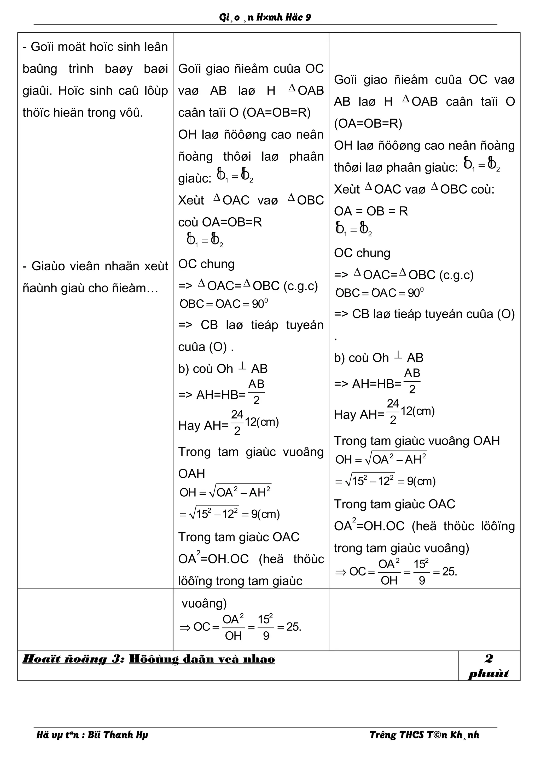 Gi¸o ¸n H×mh Häc 9
- Goïi moät hoïc sinh leân
baûng trình baøy baøi
giaûi. Hoïc sinh caû lôùp
thöïc hieän trong vôû.
- Giaùo vieân nhaän xeùt
ñaùnh giaù cho ñieåm…
Goïi giao ñieåm cuûa OC
vaø AB laø H ∆ OAB
caân taïi O (OA=OB=R)
OH laø ñöôøng cao neân
ñoàng thôøi laø phaân
giaùc:
¶ ¶
1 2O O=
Xeùt ∆ OAC vaø ∆ OBC
coù OA=OB=R
¶ ¶
1 2O O=
OC chung
=> ∆ OAC=∆ OBC (c.g.c)
· · 0
OBC OAC 90= =
=> CB laø tieáp tuyeán
cuûa (O) .
b) coù Oh ⊥ AB
=> AH=HB=
AB
2
Hay AH=
24
12(cm)
2
Trong tam giaùc vuoâng
OAH
2 2
2 2
OH OA AH
15 12 9(cm)
= −
= − =
Trong tam giaùc OAC
OA
2
=OH.OC (heä thöùc
löôïng trong tam giaùc
Goïi giao ñieåm cuûa OC vaø
AB laø H ∆ OAB caân taïi O
(OA=OB=R)
OH laø ñöôøng cao neân ñoàng
thôøi laø phaân giaùc:
¶ ¶
1 2O O=
Xeùt ∆ OAC vaø ∆ OBC coù:
OA = OB = R
¶ ¶
1 2O O=
OC chung
=> ∆ OAC=∆ OBC (c.g.c)
· · 0
OBC OAC 90= =
=> CB laø tieáp tuyeán cuûa (O)
.
b) coù Oh ⊥ AB
=> AH=HB=
AB
2
Hay AH=
24
12(cm)
2
Trong tam giaùc vuoâng OAH
2 2
2 2
OH OA AH
15 12 9(cm)
= −
= − =
Trong tam giaùc OAC
OA
2
=OH.OC (heä thöùc löôïng
trong tam giaùc vuoâng)
2 2
OA 15
OC 25.
OH 9
⇒ = = =
vuoâng)
2 2
OA 15
OC 25.
OH 9
⇒ = = =
Hoaït ñoäng 3: Höôùng daãn veà nhaø 2
phuùt
Hä vµ tªn : Bïi Thanh Hµ Trêng THCS T©n Kh¸nh
 
