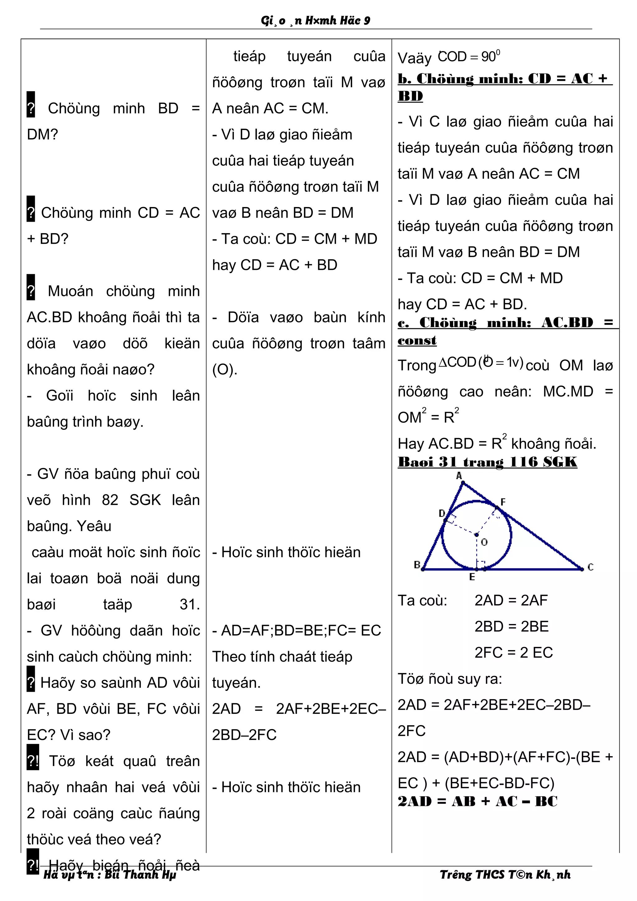 Gi¸o ¸n H×mh Häc 9
? Chöùng minh BD =
DM?
? Chöùng minh CD = AC
+ BD?
? Muoán chöùng minh
AC.BD khoâng ñoåi thì ta
döïa vaøo döõ kieän
khoâng ñoåi naøo?
- Goïi hoïc sinh leân
baûng trình baøy.
- GV ñöa baûng phuï coù
veõ hình 82 SGK leân
baûng. Yeâu
caàu moät hoïc sinh ñoïc
lai toaøn boä noäi dung
baøi taäp 31.
- GV höôùng daãn hoïc
sinh caùch chöùng minh:
? Haõy so saùnh AD vôùi
AF, BD vôùi BE, FC vôùi
EC? Vì sao?
?! Töø keát quaû treân
haõy nhaân hai veá vôùi
2 roài coäng caùc ñaúng
thöùc veá theo veá?
?! Haõy bieán ñoåi ñeà
tieáp tuyeán cuûa
ñöôøng troøn taïi M vaø
A neân AC = CM.
- Vì D laø giao ñieåm
cuûa hai tieáp tuyeán
cuûa ñöôøng troøn taïi M
vaø B neân BD = DM
- Ta coù: CD = CM + MD
hay CD = AC + BD
- Döïa vaøo baùn kính
cuûa ñöôøng troøn taâm
(O).
- Hoïc sinh thöïc hieän
- AD=AF;BD=BE;FC= EC
Theo tính chaát tieáp
tuyeán.
2AD = 2AF+2BE+2EC–
2BD–2FC
- Hoïc sinh thöïc hieän
Vaäy · 0
COD 90=
b. Chöùng minh: CD = AC +
BD
- Vì C laø giao ñieåm cuûa hai
tieáp tuyeán cuûa ñöôøng troøn
taïi M vaø A neân AC = CM
- Vì D laø giao ñieåm cuûa hai
tieáp tuyeán cuûa ñöôøng troøn
taïi M vaø B neân BD = DM
- Ta coù: CD = CM + MD
hay CD = AC + BD.
c. Chöùng minh: AC.BD =
const
Trong
µCOD(O 1v)∆ = coù OM laø
ñöôøng cao neân: MC.MD =
OM
2
= R
2
Hay AC.BD = R
2
khoâng ñoåi.
Baøi 31 trang 116 SGK
Ta coù: 2AD = 2AF
2BD = 2BE
2FC = 2 EC
Töø ñoù suy ra:
2AD = 2AF+2BE+2EC–2BD–
2FC
2AD = (AD+BD)+(AF+FC)-(BE +
EC ) + (BE+EC-BD-FC)
2AD = AB + AC – BC
Hä vµ tªn : Bïi Thanh Hµ Trêng THCS T©n Kh¸nh
 