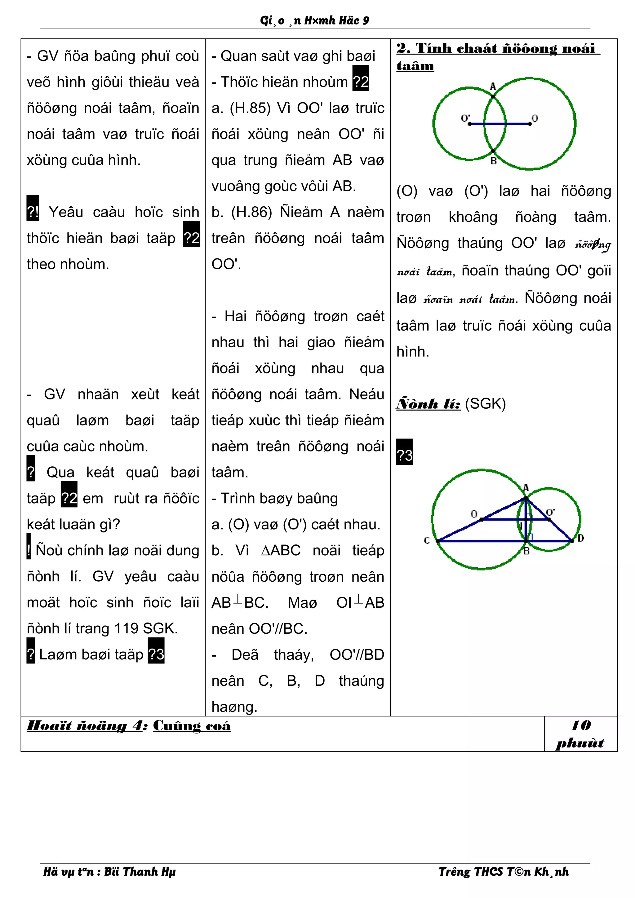 Gi¸o ¸n H×mh Häc 9
- GV ñöa baûng phuï coù
veõ hình giôùi thieäu veà
ñöôøng noái taâm, ñoaïn
noái taâm vaø truïc ñoái
xöùng cuûa hình.
?! Yeâu caàu hoïc sinh
thöïc hieän baøi taäp ?2
theo nhoùm.
- GV nhaän xeùt keát
quaû laøm baøi taäp
cuûa caùc nhoùm.
? Qua keát quaû baøi
taäp ?2 em ruùt ra ñöôïc
keát luaän gì?
! Ñoù chính laø noäi dung
ñònh lí. GV yeâu caàu
moät hoïc sinh ñoïc laïi
ñònh lí trang 119 SGK.
? Laøm baøi taäp ?3
- Quan saùt vaø ghi baøi
- Thöïc hieän nhoùm ?2
a. (H.85) Vì OO' laø truïc
ñoái xöùng neân OO' ñi
qua trung ñieåm AB vaø
vuoâng goùc vôùi AB.
b. (H.86) Ñieåm A naèm
treân ñöôøng noái taâm
OO'.
- Hai ñöôøng troøn caét
nhau thì hai giao ñieåm
ñoái xöùng nhau qua
ñöôøng noái taâm. Neáu
tieáp xuùc thì tieáp ñieåm
naèm treân ñöôøng noái
taâm.
- Trình baøy baûng
a. (O) vaø (O') caét nhau.
b. Vì ∆ABC noäi tieáp
nöûa ñöôøng troøn neân
AB⊥BC. Maø OI⊥AB
neân OO'//BC.
- Deã thaáy, OO'//BD
neân C, B, D thaúng
haøng.
2. Tính chaát ñöôøng noái
taâm
(O) vaø (O') laø hai ñöôøng
troøn khoâng ñoàng taâm.
Ñöôøng thaúng OO' laø ñöôøng
noái taâm, ñoaïn thaúng OO' goïi
laø ñoaïn noái taâm. Ñöôøng noái
taâm laø truïc ñoái xöùng cuûa
hình.
Ñònh lí: (SGK)
?3
Hoaït ñoäng 4: Cuûng coá 10
phuùt
Hä vµ tªn : Bïi Thanh Hµ Trêng THCS T©n Kh¸nh
 