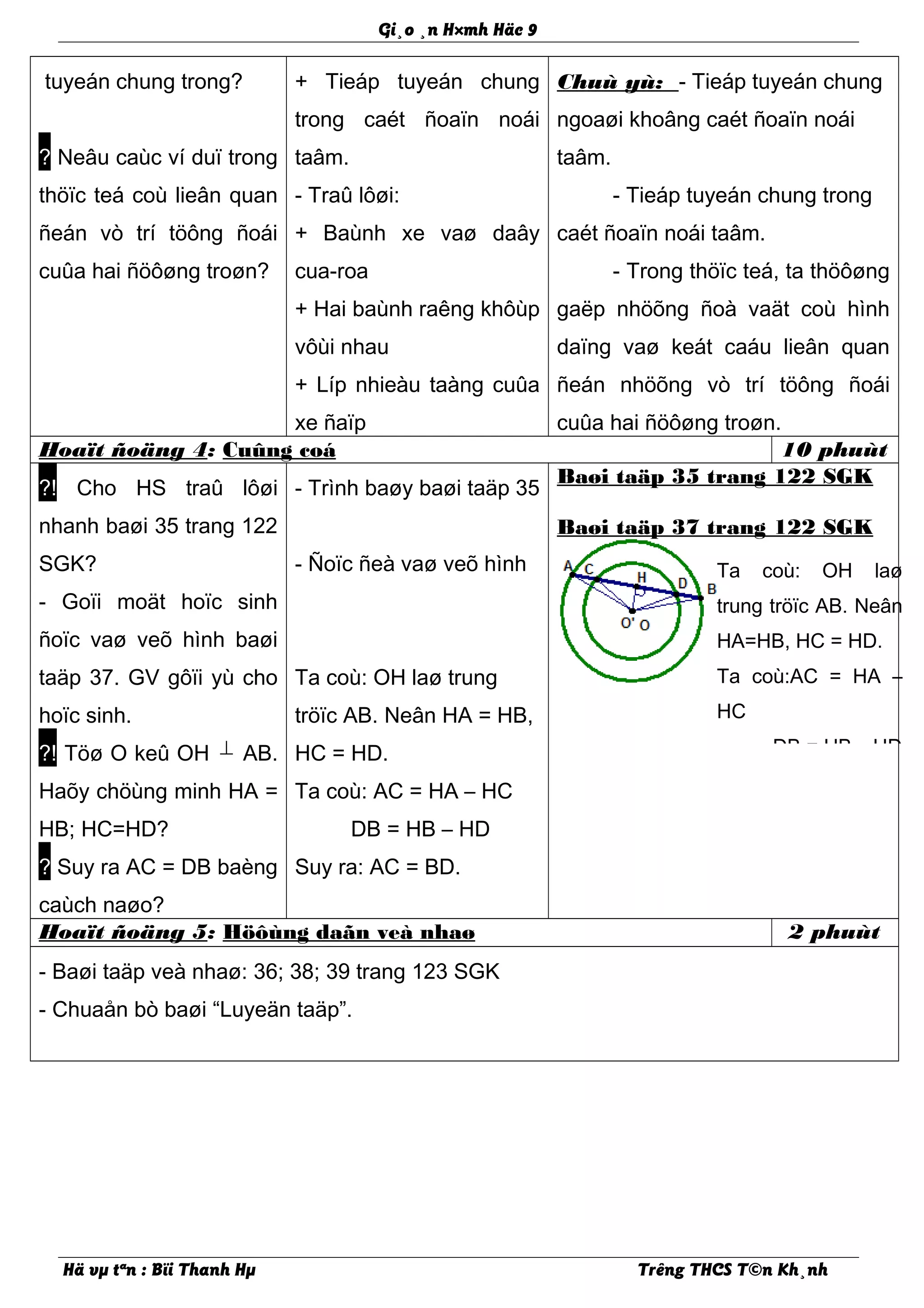 Gi¸o ¸n H×mh Häc 9
tuyeán chung trong?
? Neâu caùc ví duï trong
thöïc teá coù lieân quan
ñeán vò trí töông ñoái
cuûa hai ñöôøng troøn?
+ Tieáp tuyeán chung
trong caét ñoaïn noái
taâm.
- Traû lôøi:
+ Baùnh xe vaø daây
cua-roa
+ Hai baùnh raêng khôùp
vôùi nhau
+ Líp nhieàu taàng cuûa
xe ñaïp
Chuù yù: - Tieáp tuyeán chung
ngoaøi khoâng caét ñoaïn noái
taâm.
- Tieáp tuyeán chung trong
caét ñoaïn noái taâm.
- Trong thöïc teá, ta thöôøng
gaëp nhöõng ñoà vaät coù hình
daïng vaø keát caáu lieân quan
ñeán nhöõng vò trí töông ñoái
cuûa hai ñöôøng troøn.
Hoaït ñoäng 4: Cuûng coá 10 phuùt
?! Cho HS traû lôøi
nhanh baøi 35 trang 122
SGK?
- Goïi moät hoïc sinh
ñoïc vaø veõ hình baøi
taäp 37. GV gôïi yù cho
hoïc sinh.
?! Töø O keû OH ⊥ AB.
Haõy chöùng minh HA =
HB; HC=HD?
? Suy ra AC = DB baèng
caùch naøo?
- Trình baøy baøi taäp 35
- Ñoïc ñeà vaø veõ hình
Ta coù: OH laø trung
tröïc AB. Neân HA = HB,
HC = HD.
Ta coù: AC = HA – HC
DB = HB – HD
Suy ra: AC = BD.
Baøi taäp 35 trang 122 SGK
Baøi taäp 37 trang 122 SGK
Hoaït ñoäng 5: Höôùng daãn veà nhaø 2 phuùt
- Baøi taäp veà nhaø: 36; 38; 39 trang 123 SGK
- Chuaån bò baøi “Luyeän taäp”.
Hä vµ tªn : Bïi Thanh Hµ Trêng THCS T©n Kh¸nh
Ta coù: OH laø
trung tröïc AB. Neân
HA=HB, HC = HD.
Ta coù:AC = HA –
HC
DB = HB – HD
 