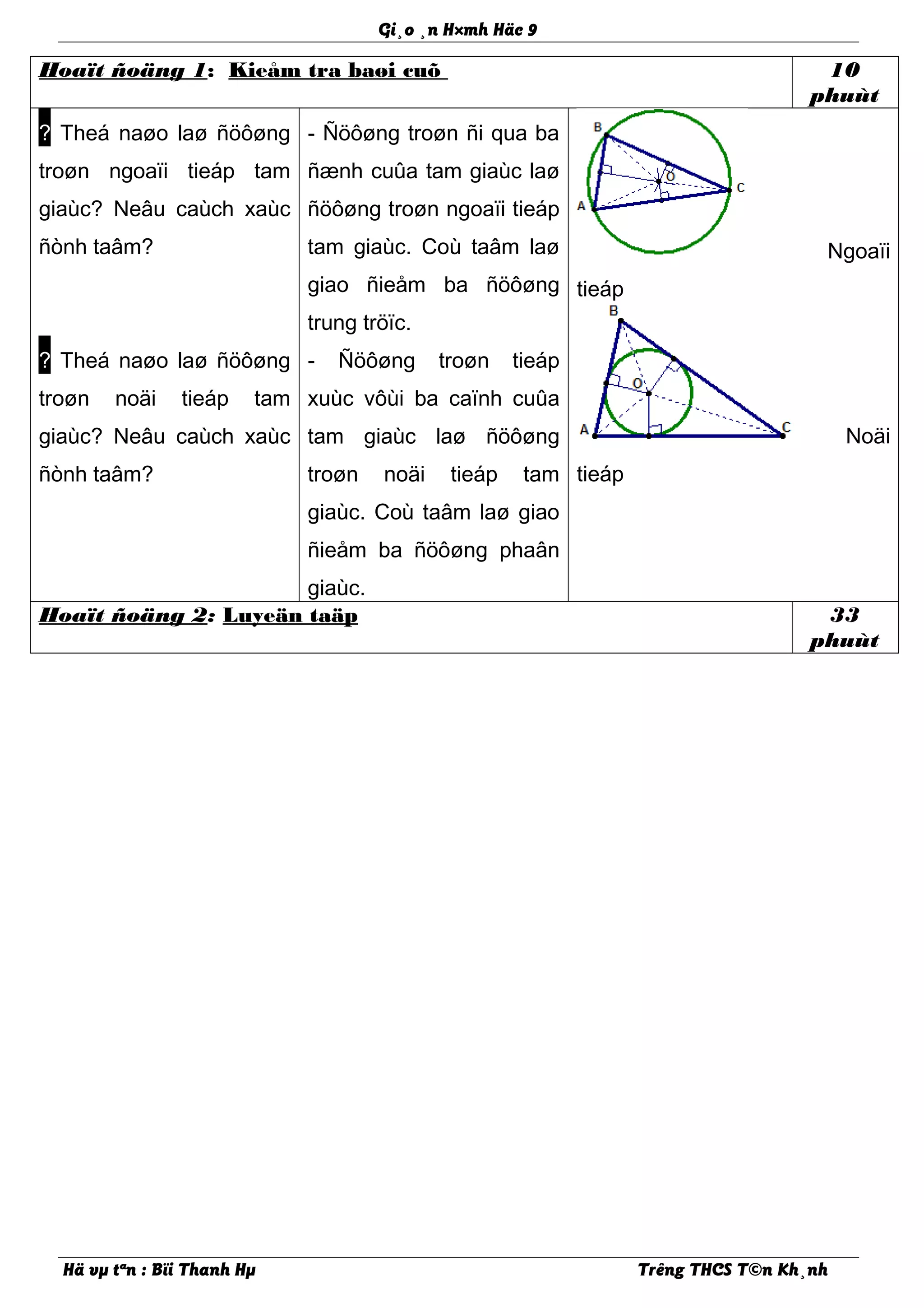 Gi¸o ¸n H×mh Häc 9
Hoaït ñoäng 1: Kieåm tra baøi cuõ 10
phuùt
? Theá naøo laø ñöôøng
troøn ngoaïi tieáp tam
giaùc? Neâu caùch xaùc
ñònh taâm?
? Theá naøo laø ñöôøng
troøn noäi tieáp tam
giaùc? Neâu caùch xaùc
ñònh taâm?
- Ñöôøng troøn ñi qua ba
ñænh cuûa tam giaùc laø
ñöôøng troøn ngoaïi tieáp
tam giaùc. Coù taâm laø
giao ñieåm ba ñöôøng
trung tröïc.
- Ñöôøng troøn tieáp
xuùc vôùi ba caïnh cuûa
tam giaùc laø ñöôøng
troøn noäi tieáp tam
giaùc. Coù taâm laø giao
ñieåm ba ñöôøng phaân
giaùc.
Ngoaïi
tieáp
Noäi
tieáp
Hoaït ñoäng 2: Luyeän taäp 33
phuùt
Hä vµ tªn : Bïi Thanh Hµ Trêng THCS T©n Kh¸nh
 