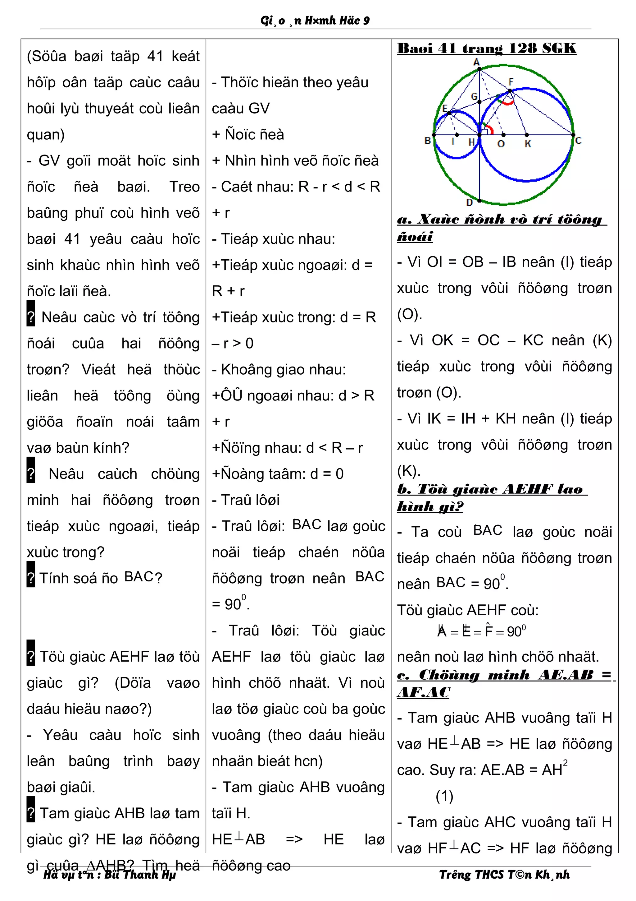Gi¸o ¸n H×mh Häc 9
(Söûa baøi taäp 41 keát
hôïp oân taäp caùc caâu
hoûi lyù thuyeát coù lieân
quan)
- GV goïi moät hoïc sinh
ñoïc ñeà baøi. Treo
baûng phuï coù hình veõ
baøi 41 yeâu caàu hoïc
sinh khaùc nhìn hình veõ
ñoïc laïi ñeà.
? Neâu caùc vò trí töông
ñoái cuûa hai ñöông
troøn? Vieát heä thöùc
lieân heä töông öùng
giöõa ñoaïn noái taâm
vaø baùn kính?
? Neâu caùch chöùng
minh hai ñöôøng troøn
tieáp xuùc ngoaøi, tieáp
xuùc trong?
? Tính soá ño ·BAC?
? Töù giaùc AEHF laø töù
giaùc gì? (Döïa vaøo
daáu hieäu naøo?)
- Yeâu caàu hoïc sinh
leân baûng trình baøy
baøi giaûi.
? Tam giaùc AHB laø tam
giaùc gì? HE laø ñöôøng
gì cuûa ∆AHB? Tìm heä
- Thöïc hieän theo yeâu
caàu GV
+ Ñoïc ñeà
+ Nhìn hình veõ ñoïc ñeà
- Caét nhau: R - r < d < R
+ r
- Tieáp xuùc nhau:
+Tieáp xuùc ngoaøi: d =
R + r
+Tieáp xuùc trong: d = R
– r > 0
- Khoâng giao nhau:
+ÔÛ ngoaøi nhau: d > R
+ r
+Ñöïng nhau: d < R – r
+Ñoàng taâm: d = 0
- Traû lôøi
- Traû lôøi: ·BAC laø goùc
noäi tieáp chaén nöûa
ñöôøng troøn neân ·BAC
= 90
0
.
- Traû lôøi: Töù giaùc
AEHF laø töù giaùc laø
hình chöõ nhaät. Vì noù
laø töø giaùc coù ba goùc
vuoâng (theo daáu hieäu
nhaän bieát hcn)
- Tam giaùc AHB vuoâng
taïi H.
HE⊥AB => HE laø
ñöôøng cao
Baøi 41 trang 128 SGK
a. Xaùc ñònh vò trí töông
ñoái
- Vì OI = OB – IB neân (I) tieáp
xuùc trong vôùi ñöôøng troøn
(O).
- Vì OK = OC – KC neân (K)
tieáp xuùc trong vôùi ñöôøng
troøn (O).
- Vì IK = IH + KH neân (I) tieáp
xuùc trong vôùi ñöôøng troøn
(K).
b. Töù giaùc AEHF laø
hình gì?
- Ta coù ·BAC laø goùc noäi
tieáp chaén nöûa ñöôøng troøn
neân ·BAC = 90
0
.
Töù giaùc AEHF coù:
µ µ $ 0
A E F 90= = =
neân noù laø hình chöõ nhaät.
c. Chöùng minh AE.AB =
AF.AC
- Tam giaùc AHB vuoâng taïi H
vaø HE⊥AB => HE laø ñöôøng
cao. Suy ra: AE.AB = AH
2
(1)
- Tam giaùc AHC vuoâng taïi H
vaø HF⊥AC => HF laø ñöôøng
Hä vµ tªn : Bïi Thanh Hµ Trêng THCS T©n Kh¸nh
 