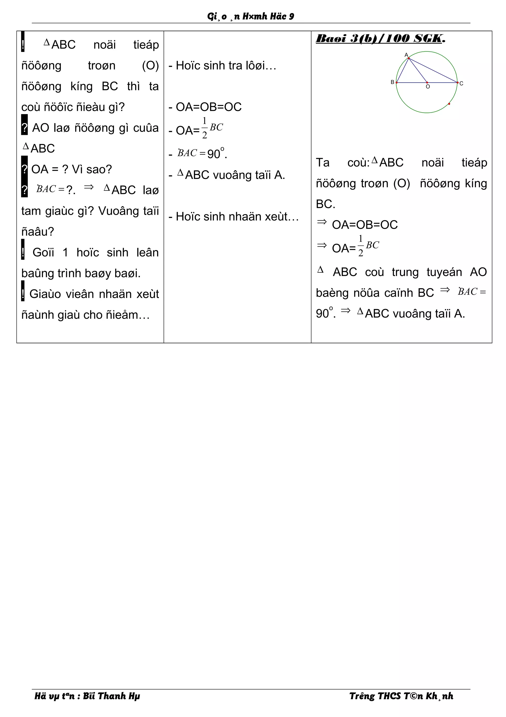 O
B C
A
Gi¸o ¸n H×mh Häc 9
! ∆ ABC noäi tieáp
ñöôøng troøn (O)
ñöôøng kíng BC thì ta
coù ñöôïc ñieàu gì?
? AO laø ñöôøng gì cuûa
∆ ABC
? OA = ? Vì sao?
? ·BAC = ?. ⇒ ∆ ABC laø
tam giaùc gì? Vuoâng taïi
ñaâu?
! Goïi 1 hoïc sinh leân
baûng trình baøy baøi.
! Giaùo vieân nhaän xeùt
ñaùnh giaù cho ñieåm…
- Hoïc sinh tra lôøi…
- OA=OB=OC
- OA=
1
2
BC
- ·BAC = 90
o
.
- ∆ ABC vuoâng taïi A.
- Hoïc sinh nhaän xeùt…
Baøi 3(b)/100 SGK.
Ta coù:∆ ABC noäi tieáp
ñöôøng troøn (O) ñöôøng kíng
BC.
⇒ OA=OB=OC
⇒ OA=
1
2
BC
∆ ABC coù trung tuyeán AO
baèng nöûa caïnh BC ⇒ ·BAC =
90
o
. ⇒ ∆ ABC vuoâng taïi A.
Hä vµ tªn : Bïi Thanh Hµ Trêng THCS T©n Kh¸nh
 