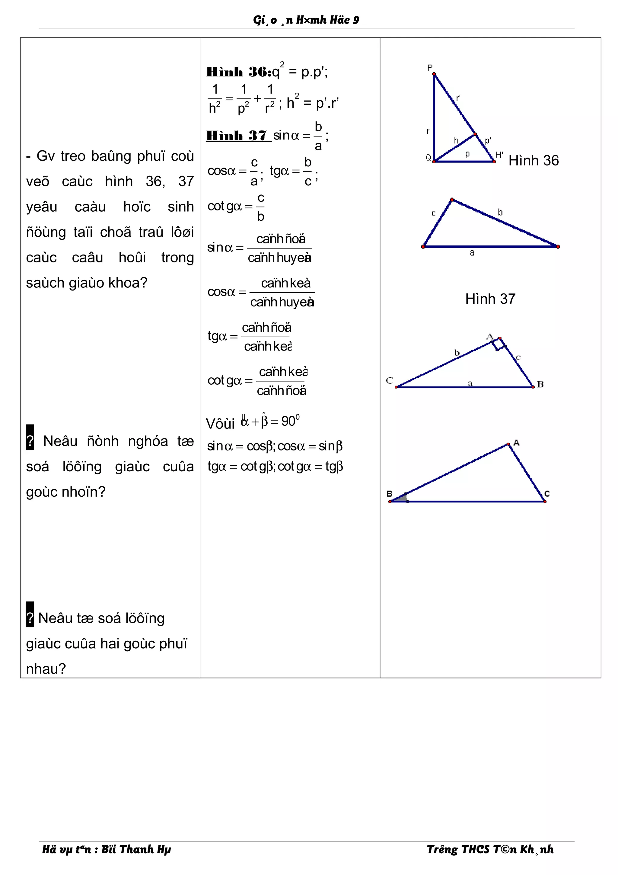 Gi¸o ¸n H×mh Häc 9
- Gv treo baûng phuï coù
veõ caùc hình 36, 37
yeâu caàu hoïc sinh
ñöùng taïi choã traû lôøi
caùc caâu hoûi trong
saùch giaùo khoa?
? Neâu ñònh nghóa tæ
soá löôïng giaùc cuûa
goùc nhoïn?
? Neâu tæ soá löôïng
giaùc cuûa hai goùc phuï
nhau?
Hình 36:q
2
= p.p';
2 2 2
1 1 1
h p r
= + ; h
2
= p’.r’
Hình 37
b
sin
a
α = ;
c
cos
a
α = ;
b
tg
c
α = ;
c
cotg
b
α =
caïnhñoái
sin
caïnhhuyeàn
α =
caïnhkeà
cos
caïnhhuyeàn
α =
caïnhñoái
tg
caïnhkeà
α =
caïnhkeà
cotg
caïnhñoái
α =
Vôùi
µ $ 0
90α + β =
sin cos ;cos sin
tg cotg ;cotg tg
α = β α = β
α = β α = β
Hình 36
Hình 37
Hä vµ tªn : Bïi Thanh Hµ Trêng THCS T©n Kh¸nh
 