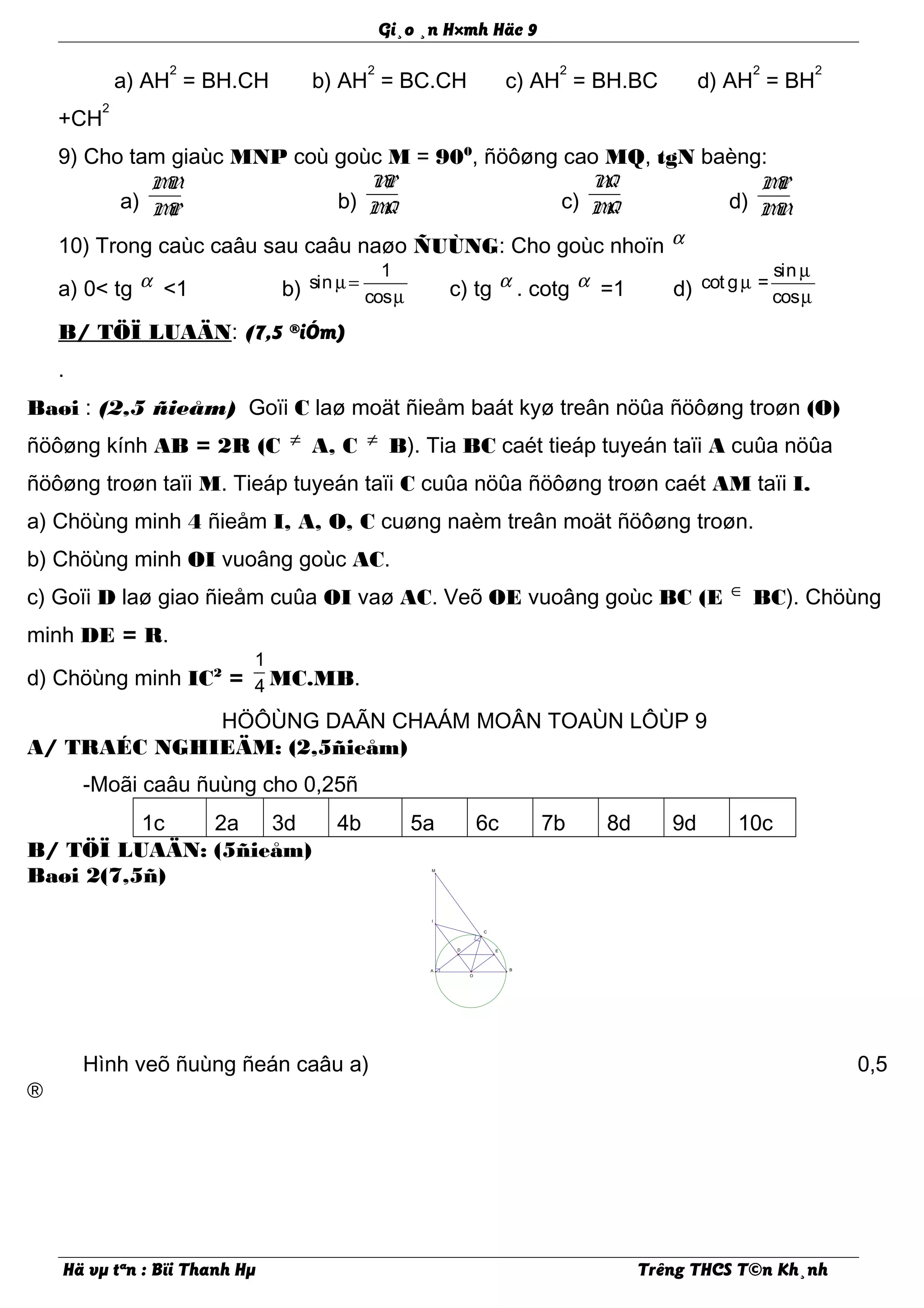 D
C
O
M
A B
I
E
Gi¸o ¸n H×mh Häc 9
a) AH
2
= BH.CH b) AH
2
= BC.CH c) AH
2
= BH.BC d) AH
2
= BH
2
+CH
2
9) Cho tam giaùc MNP coù goùc M = 900
, ñöôøng cao MQ, tgN baèng:
a)
MN
MP b)
NP
MQ c)
NQ
MQ d)
MP
MN
10) Trong caùc caâu sau caâu naøo ÑUÙNG: Cho goùc nhoïn α
a) 0< tg α <1 b)
1
sin
cos
µ=
µ c) tg α . cotg α =1 d)
sin
cot g =
cos
µ
µ
µ
B/ TÖÏ LUAÄN: (7,5 ®iÓm)
.
Baøi : (2,5 ñieåm) Goïi C laø moät ñieåm baát kyø treân nöûa ñöôøng troøn (O)
ñöôøng kính AB = 2R (C ≠ A, C ≠ B). Tia BC caét tieáp tuyeán taïi A cuûa nöûa
ñöôøng troøn taïi M. Tieáp tuyeán taïi C cuûa nöûa ñöôøng troøn caét AM taïi I.
a) Chöùng minh 4 ñieåm I, A, O, C cuøng naèm treân moät ñöôøng troøn.
b) Chöùng minh OI vuoâng goùc AC.
c) Goïi D laø giao ñieåm cuûa OI vaø AC. Veõ OE vuoâng goùc BC (E ∈ BC). Chöùng
minh DE = R.
d) Chöùng minh IC2
=
1
4 MC.MB.
HÖÔÙNG DAÃN CHAÁM MOÂN TOAÙN LÔÙP 9
A/ TRAÉC NGHIEÄM: (2,5ñieåm)
-Moãi caâu ñuùng cho 0,25ñ
1c 2a 3d 4b 5a 6c 7b 8d 9d 10c
B/ TÖÏ LUAÄN: (5ñieåm)
Baøi 2(7,5ñ)
Hình veõ ñuùng ñeán caâu a) 0,5
®
Hä vµ tªn : Bïi Thanh Hµ Trêng THCS T©n Kh¸nh
 
